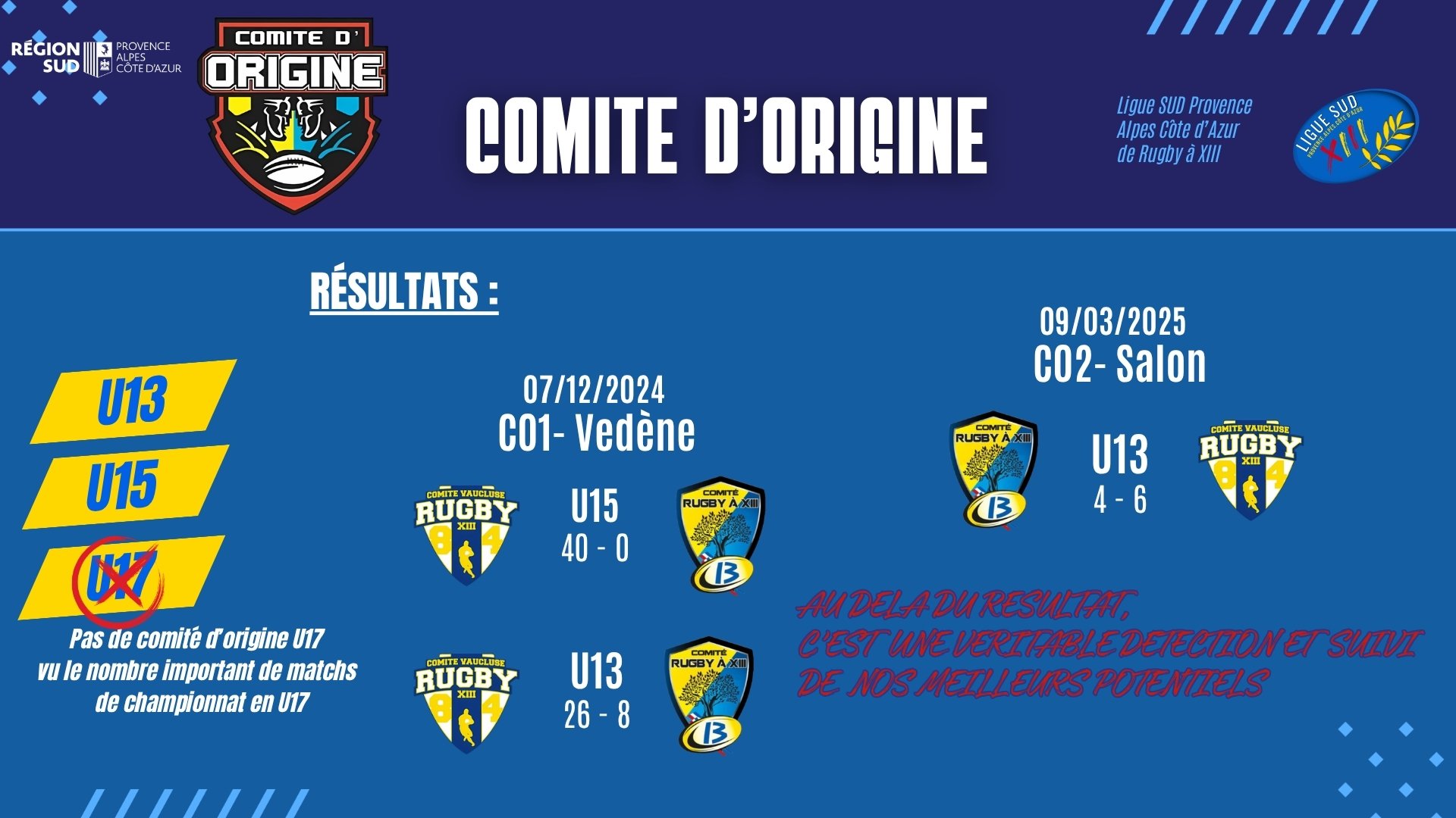 Comités d'Origine — Détection