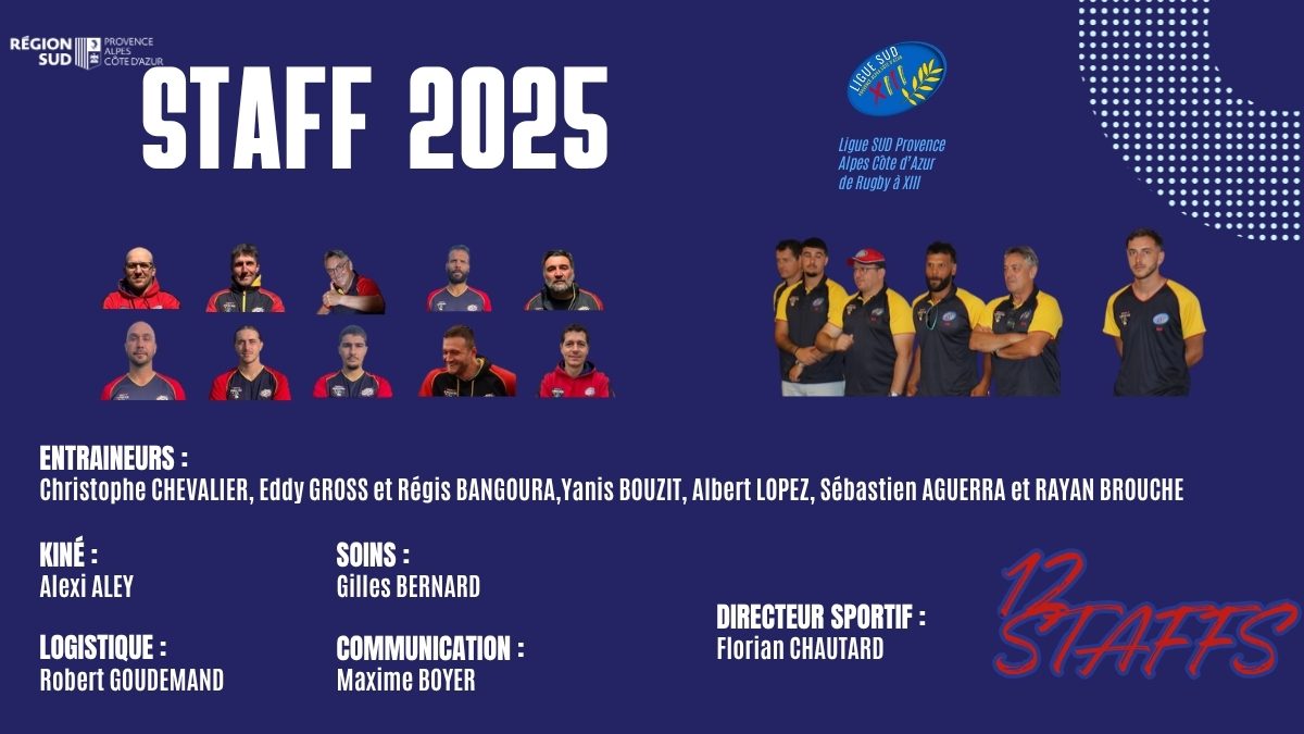Développement du Rugby Féminin
