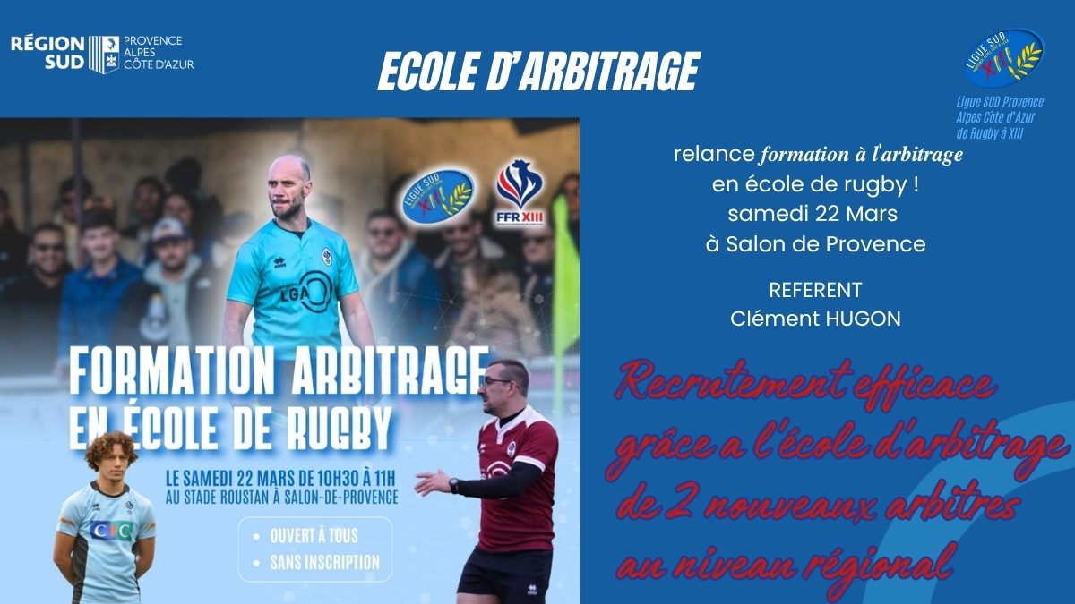 Sélection Para Rugby à XIII