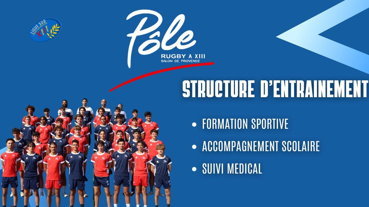 Ligue SUD Provence-Alpes-Côte d'Azur de Rugby à XIII